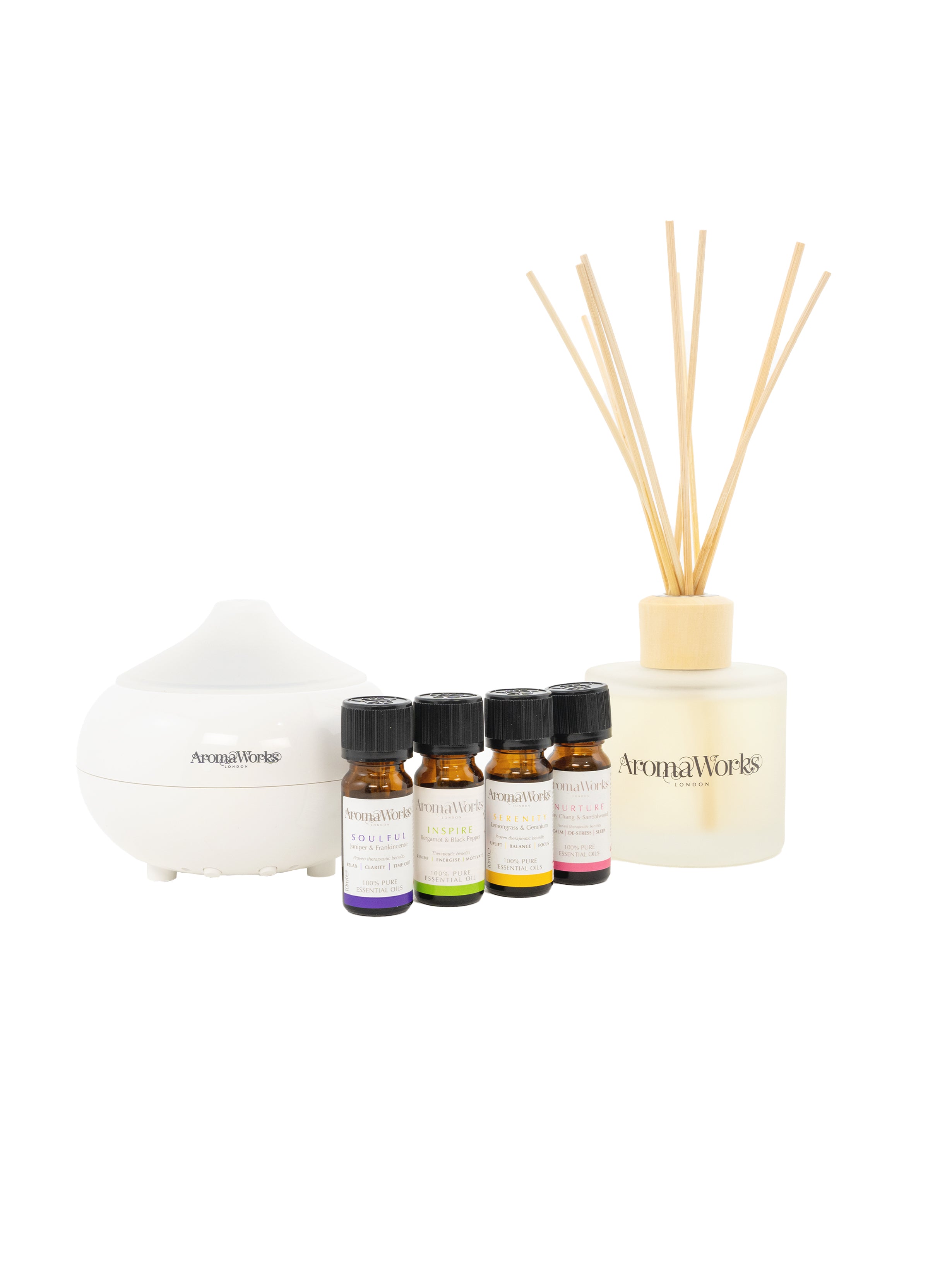 Light Range Lemongrass & Bergamot, Electric Diffuser & Signature Set